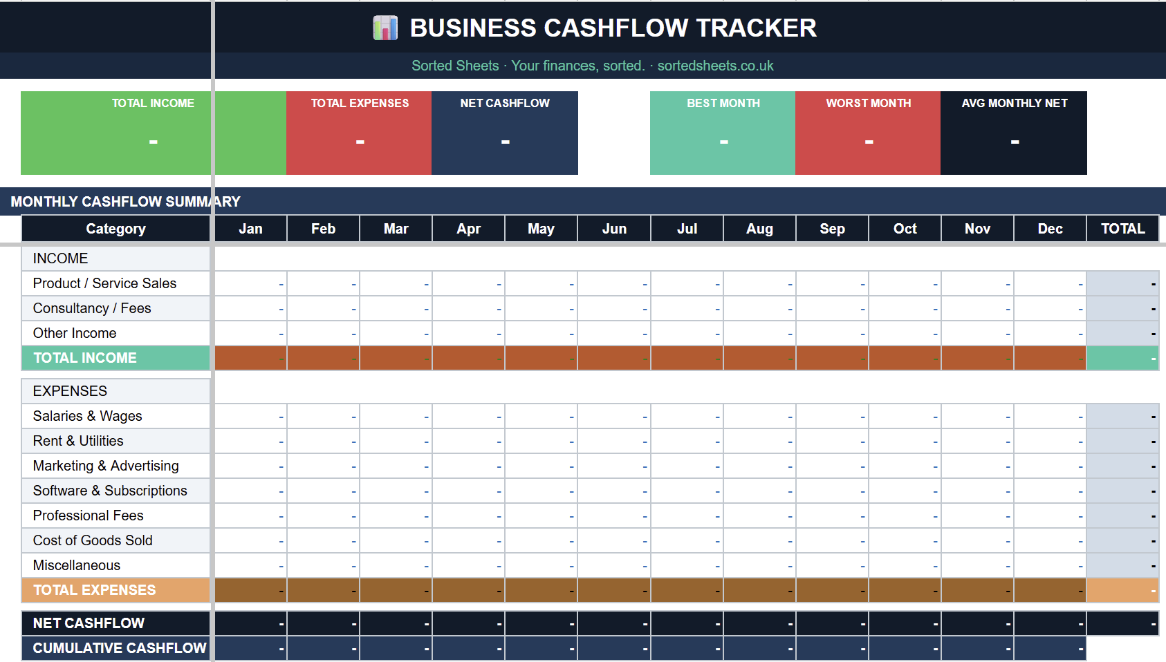 Small business cashflow tracker