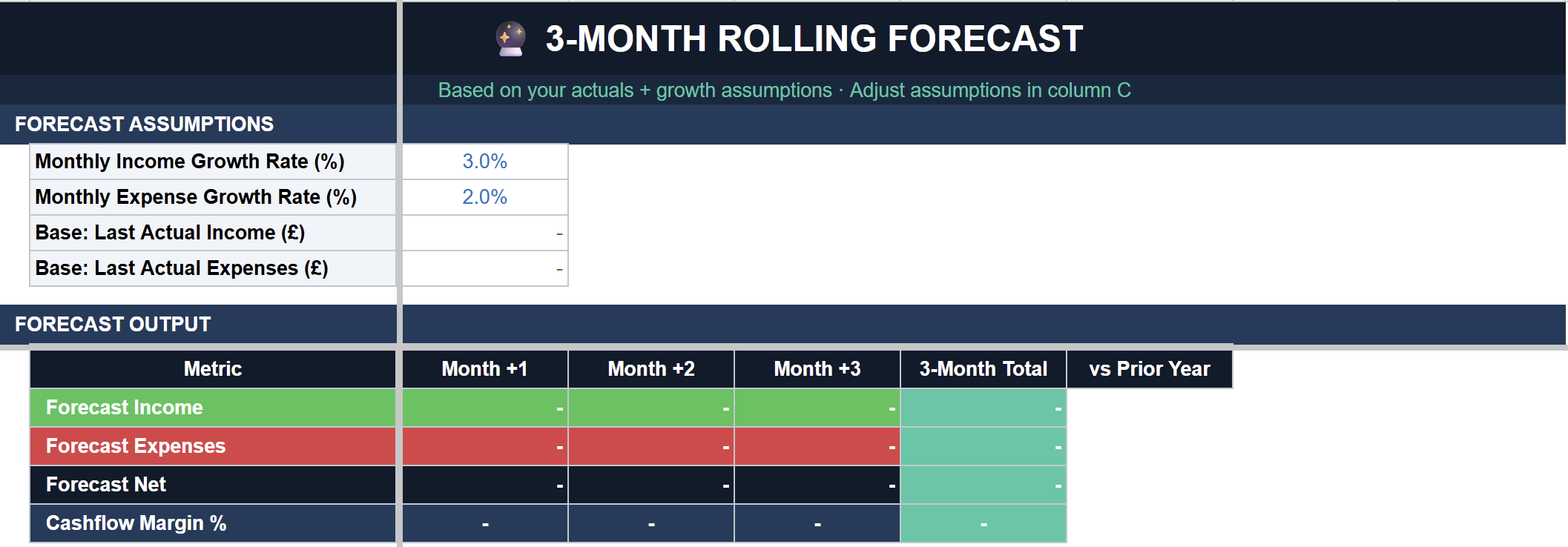 Small business cashflow tracker